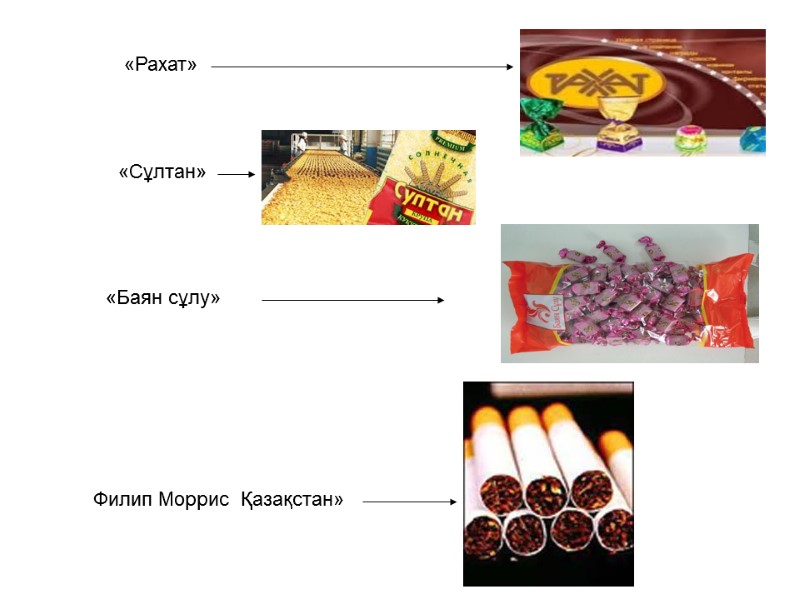 «Рахат» «Сұлтан» «Баян сұлу» Филип Моррис  Қазақстан»